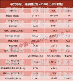 廣東金融行業電銷卡渠道批發廣州電銷卡