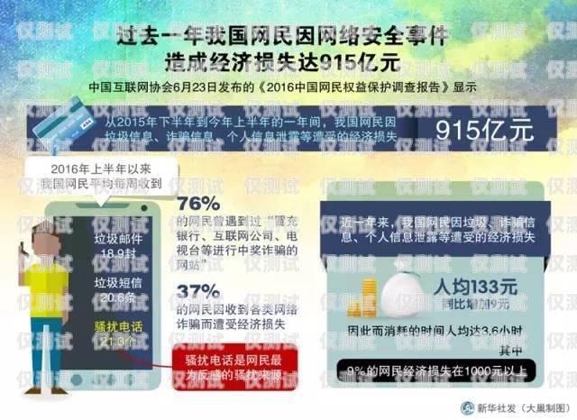 電銷卡與詐騙，揭露潛在風(fēng)險(xiǎn)電銷卡用于詐騙的案例有哪些呢