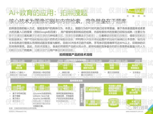 少兒教育 AI 外呼系統，助力教育行業的創新與發展少兒教育ai外呼系統怎么樣