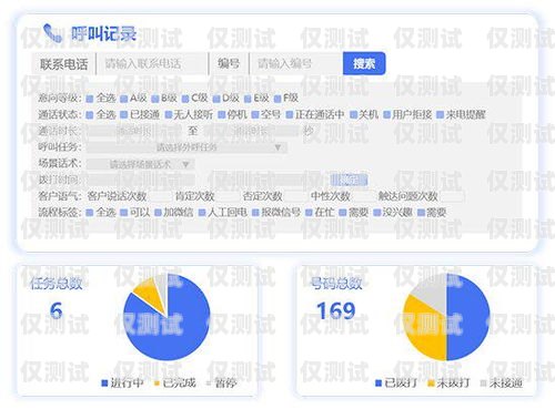 商丘電銷卡外呼系統——提升銷售效率的利器外呼系統和電銷卡