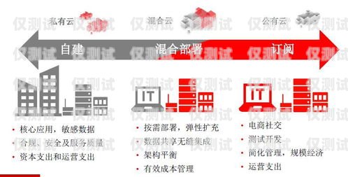 揭秘杭州華云互聯(lián)電銷卡，高效通訊工具還是潛在風(fēng)險(xiǎn)？杭州華云互聯(lián)電銷卡怎么辦理