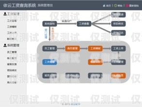 寧波外呼系統(tǒng)咨詢，為您的業(yè)務(wù)提升助力寧波呼叫中心