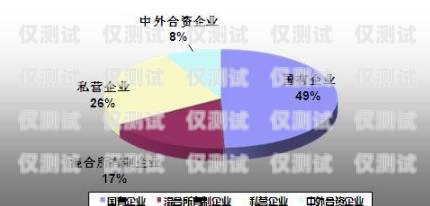 博樂外呼系統，提升銷售效率與客戶體驗的利器bpo外呼系統