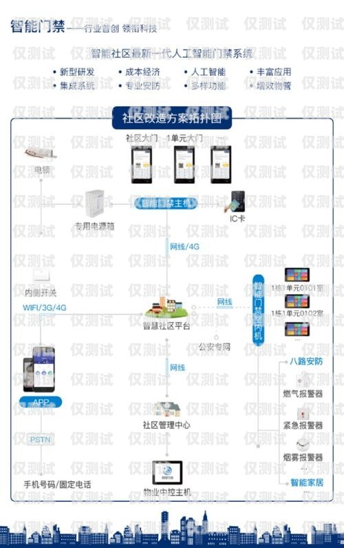 全國智能外呼系統預算智能外呼系統費用