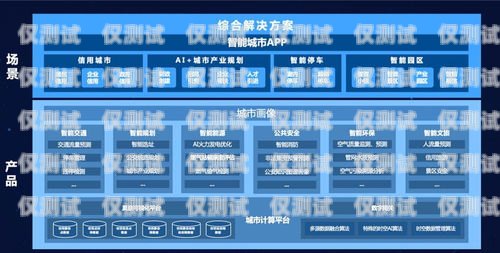全國智能外呼系統預算智能外呼系統費用