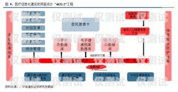 外呼系統調整深度，提升銷售與服務的關鍵外呼系統吧