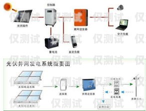 宜昌電銷外呼系統平臺價格指南電銷外呼系統多少錢一個月