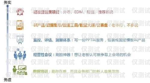 北京外呼系統電話外呼營銷——提升銷售業績的利器北京外呼中心