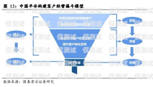 寧夏代理外呼系統，提升業務效率的利器代理外呼系統創業