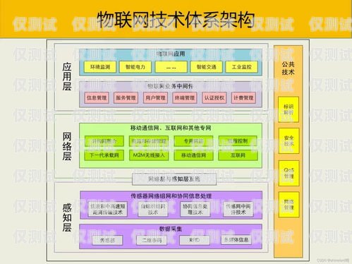 國產外呼系統價格大揭秘！外呼系統哪家好