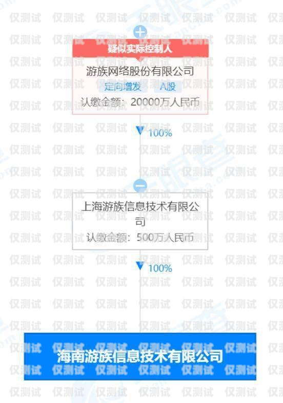 揭陽 ai 外呼系統(tǒng)，拓展業(yè)務(wù)的新利器揭陽ai外呼系統(tǒng)應(yīng)用范圍有哪些