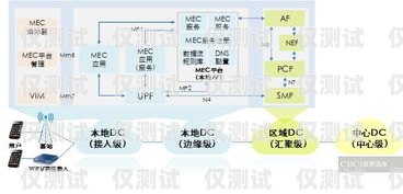 揭陽 ai 外呼系統(tǒng)，拓展業(yè)務(wù)的新利器揭陽ai外呼系統(tǒng)應(yīng)用范圍有哪些