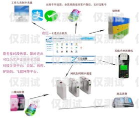 洛陽回撥外呼系統穩定性大揭秘回撥外呼系統真的會不封卡嗎?
