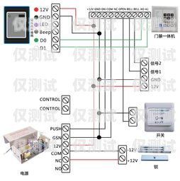 電銷(xiāo)卡 SIP 線路——提升銷(xiāo)售效率的利器電銷(xiāo)卡原理