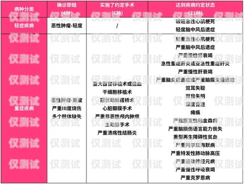 青島嘉興電銷卡購買指南青島嘉興電銷卡購買流程