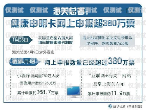南京天音防封電銷卡，解決電銷難題的利器南京天音防封電銷卡怎么辦理