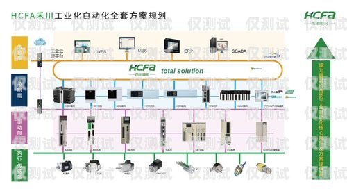 咸寧銷售電銷機器人系統(tǒng)，提升銷售效率的創(chuàng)新解決方案咸寧銷售電銷機器人系統(tǒng)招聘