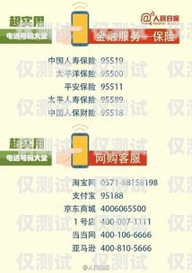 電話機器人安全性，保障用戶權益的重要課題電話機器人安全性高嗎
