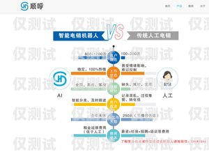 電銷機器人選型指南，打造好看的電銷機器人電銷機器人怎樣選型好看點