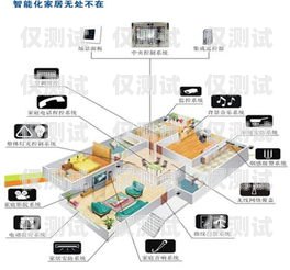 桂林智能外呼系統哪家好？