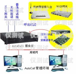 重慶電銷外呼系統(tǒng)是否違法？電銷外呼系統(tǒng)多少錢一個(gè)月