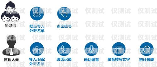廣東外呼系統代理，提升企業溝通效率的利器廣東外呼公司