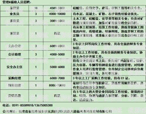 信用卡電銷質檢崗位職責信用卡電銷質檢崗位職責是什么