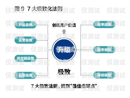 臣久科技外呼系統(tǒng)，提升客戶溝通效率的創(chuàng)新解決方案臣久科技外呼系統(tǒng)怎么樣