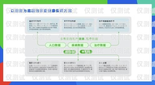 慧拓客電銷卡——助力企業銷售的利器慧拓客電銷卡開通需要人臉驗證嗎