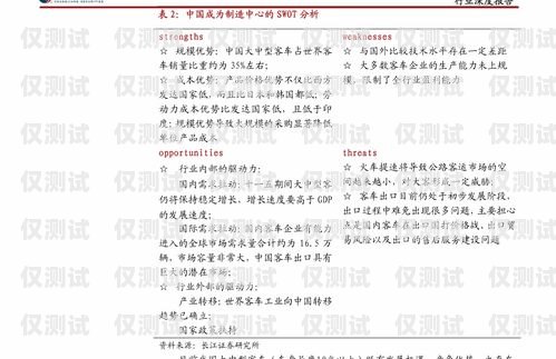 慧拓客電銷卡——助力企業銷售的利器慧拓客電銷卡開通需要人臉驗證嗎