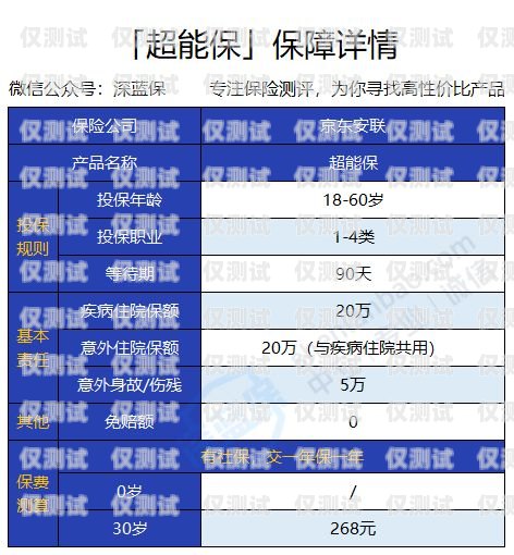 余姚電銷卡購買點在哪里余姚電銷卡購買點在哪里啊