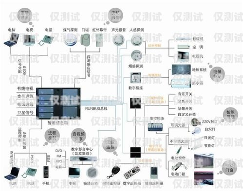 昆明智能外呼系統選購指南昆明智能外呼系統哪家好一點