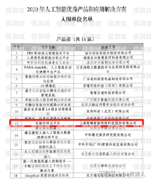 智能外呼系統(tǒng)政務(wù)方案智能外呼系統(tǒng)政務(wù)方案設(shè)計(jì)
