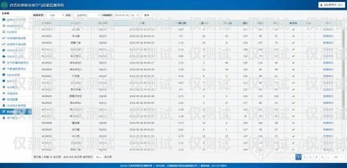 寧波外呼系統參數外呼系統價格