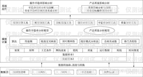 遂寧外呼系統供應商——為企業提供高效通信解決方案外呼線路供應商