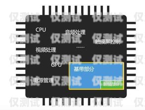 電銷必備，了解做電銷所需的卡片做電銷要辦什么卡呢