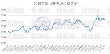 唐山 AXB 外呼系統(tǒng)一般多少錢(qián)外呼api