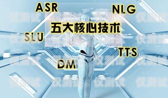 合肥電銷機器人官網招聘，開啟未來銷售的新篇章合肥電銷機器人官網招聘信息
