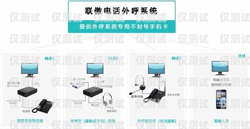 潮州智能電話外呼系統平臺，提升銷售與服務的利器潮州智能電話外呼系統平臺有哪些