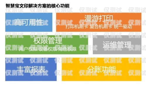 青島白名單電銷卡套餐，助力企業高效營銷的利器白名單電銷卡是真的嗎