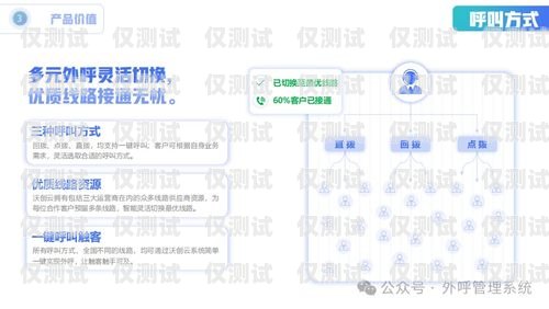 山東電話外呼系統穩定嗎？山東外呼外包公司