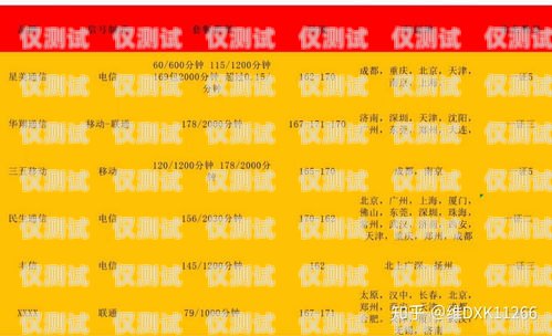 電銷行業的秘訣——巧用電銷卡提升銷售業績電銷行業如何使用電銷卡賺錢