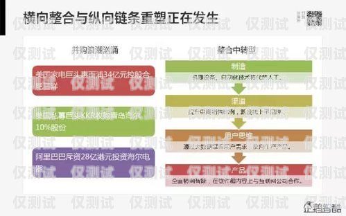中國移動客服電話機器人，提升客戶服務的創新力量中國移動客服電話機器人客服