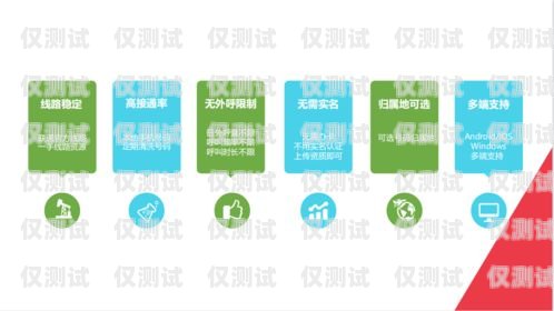 專業(yè)電銷卡套餐，助力銷售業(yè)績提升電銷卡套餐資費