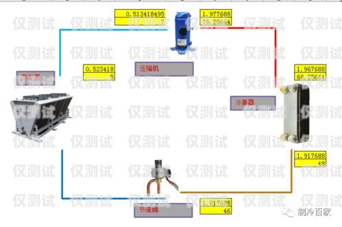 新開源外呼系統怎么樣？新開源外呼系統怎么樣啊