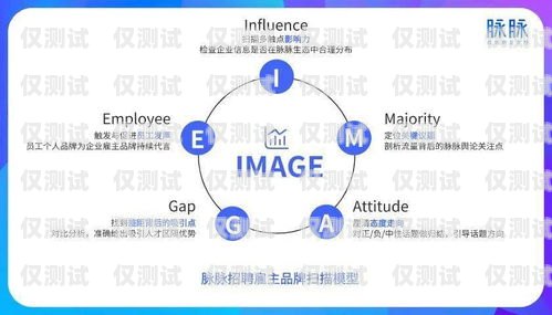 電話系統外呼工作，提升客戶滿意度的關鍵電話外呼工作內容