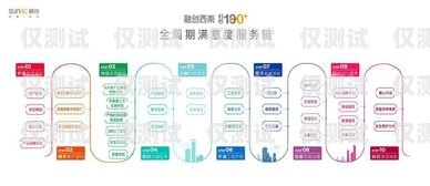 貴港穩(wěn)定外呼系統(tǒng)，提升客戶滿意度的關鍵