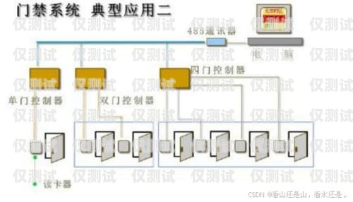 煙臺外呼系統的用途外呼系統操作流程