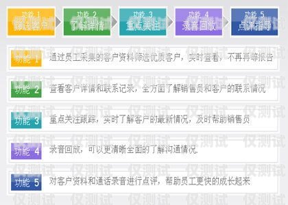 怎么開一家外呼系統公司開外呼公司需要多少錢