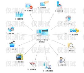 內江銷售外呼系統，提升銷售效率的利器銷售外呼系統怎么樣